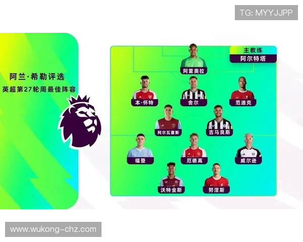 厄德高与福登：英超技术型中场的组织与推进能力对比