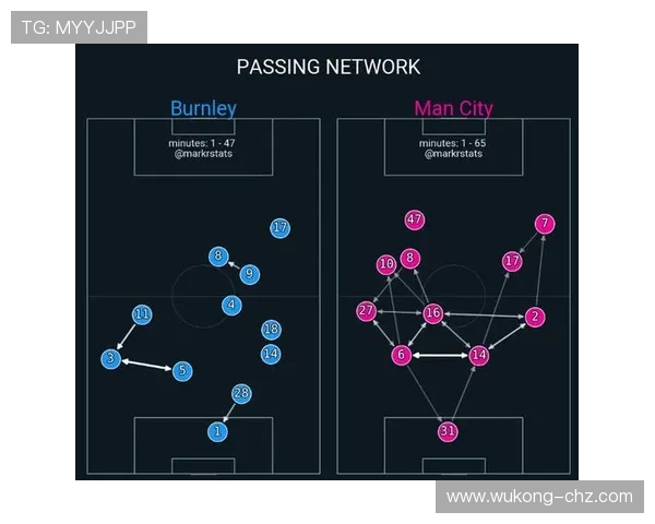 罗德里与德容中场推进能力及驱动效率对比分析
