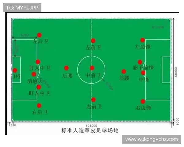 中圈开球规则详解：何时必须回传及常见违规判罚