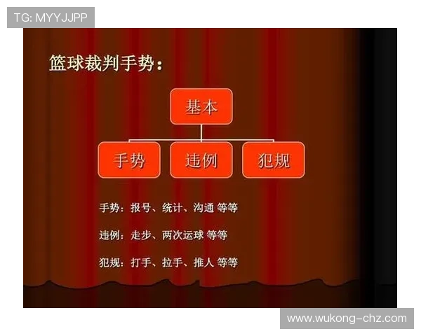 深度解析裁判手势规则体系如何界定不同违例与犯规的判罚标准