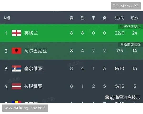 2026世界杯48队12组赛制怎么安排，小组第三如何晋级