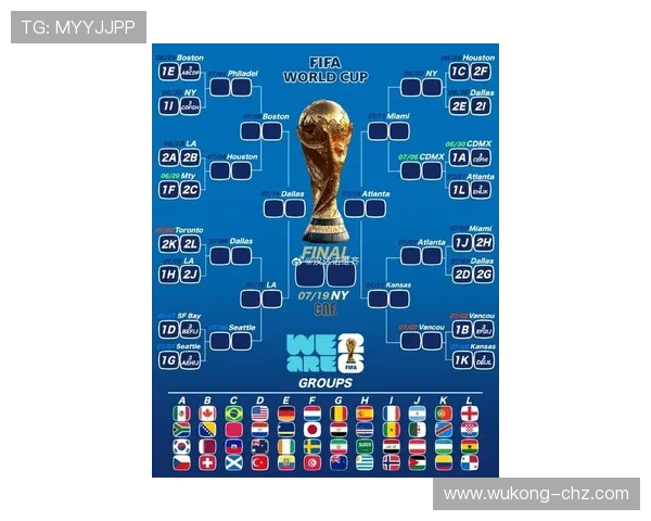 2026世界杯最新32强对阵规则详解 2026世界杯最新32强对阵规则详解