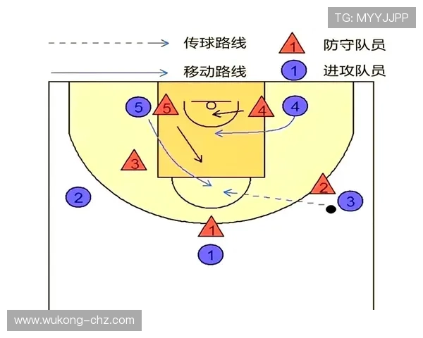 篮球规则：非法掩护的判定标准与处罚详解