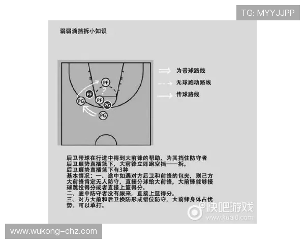 详细解析篮球持球掩护规则的认定标准
