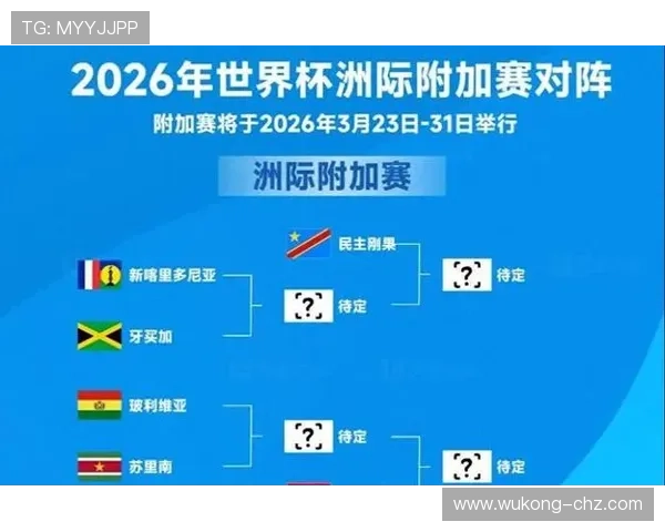2026世界杯替补名单赛前多久确认 2026世界杯替补名单赛前多久确认