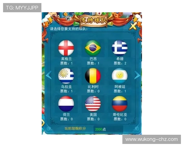 2026世界杯今日焦点球队：热门队伍淘汰赛动态